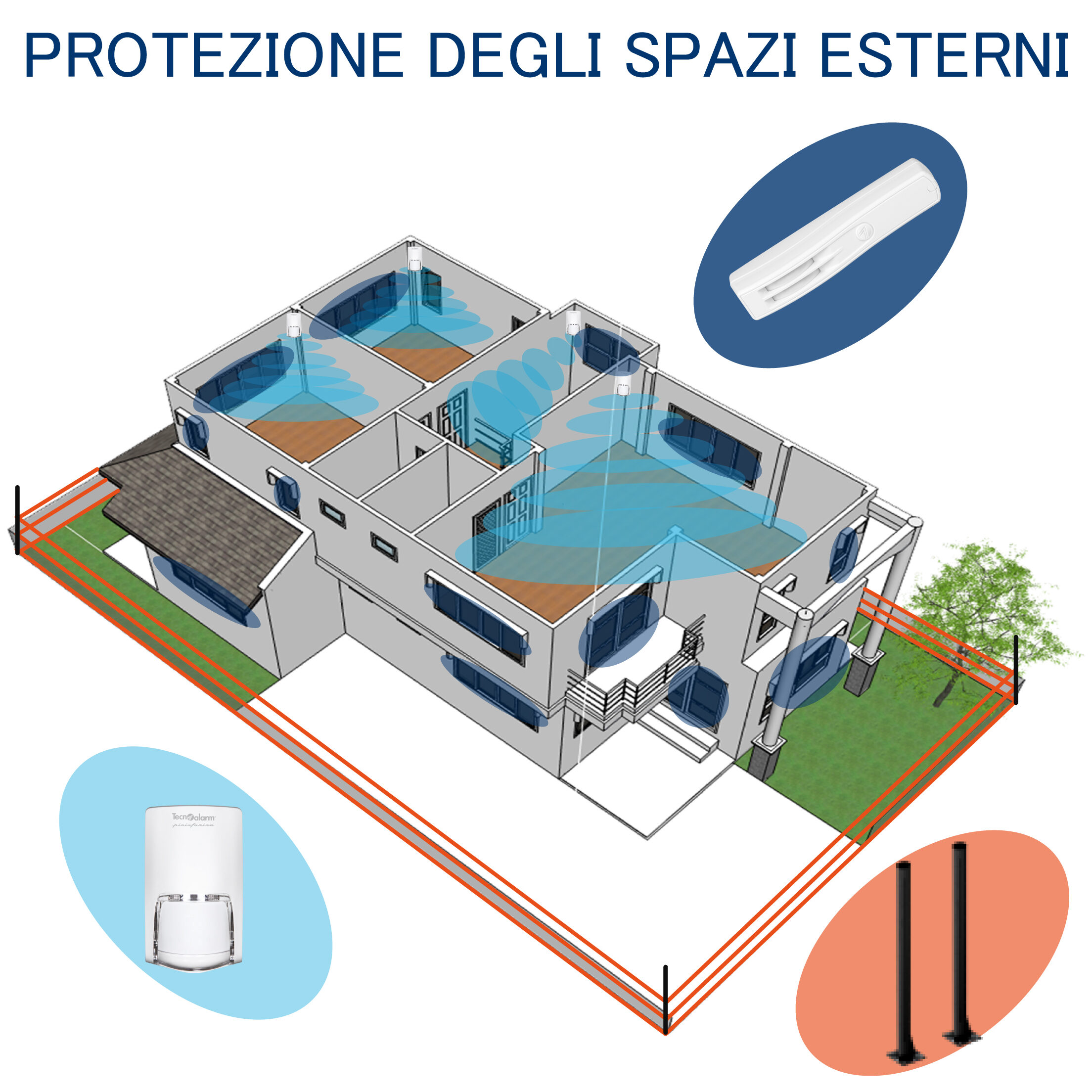 PROTEZIONE-3 PROTEZIONE-3
