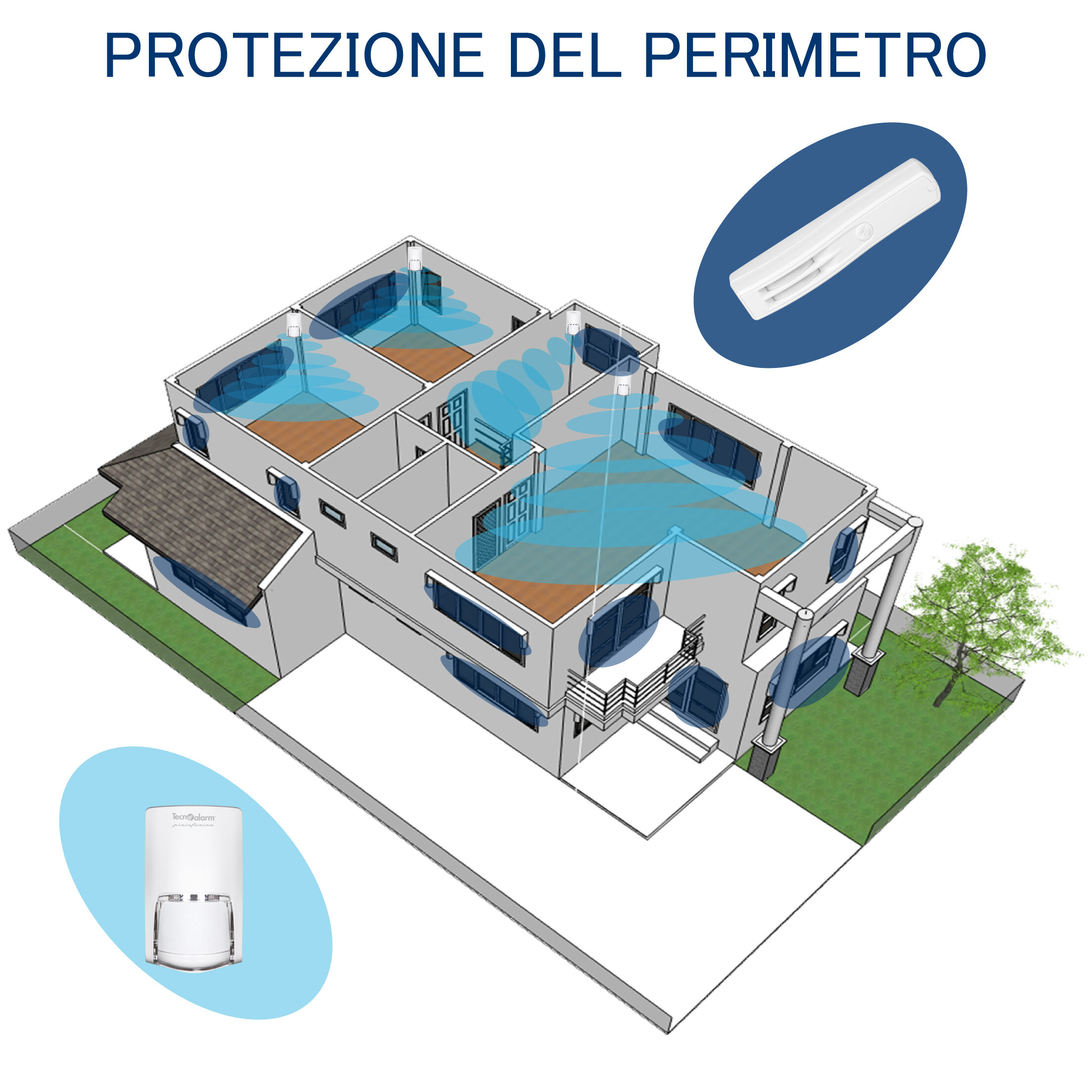 protezione-1 protezione-1